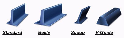 Cleat Diagram